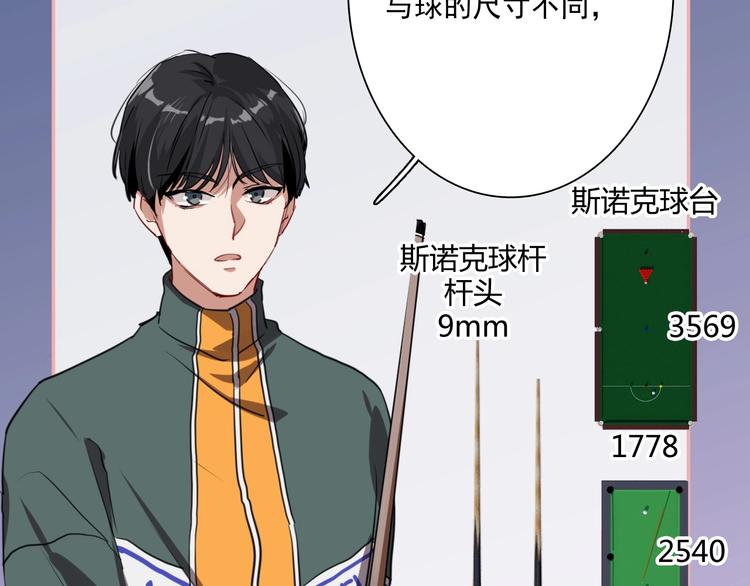 第1+2话 那小子是什么来头！81