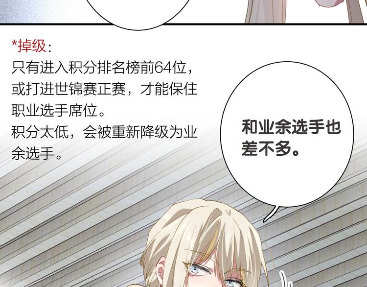 第91话 斯诺克之都28