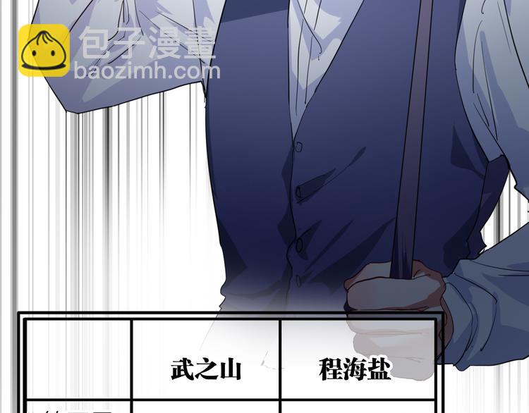 第75话 程海盐的改变98