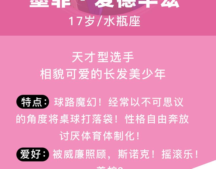 《精准撞击》 人物介绍37