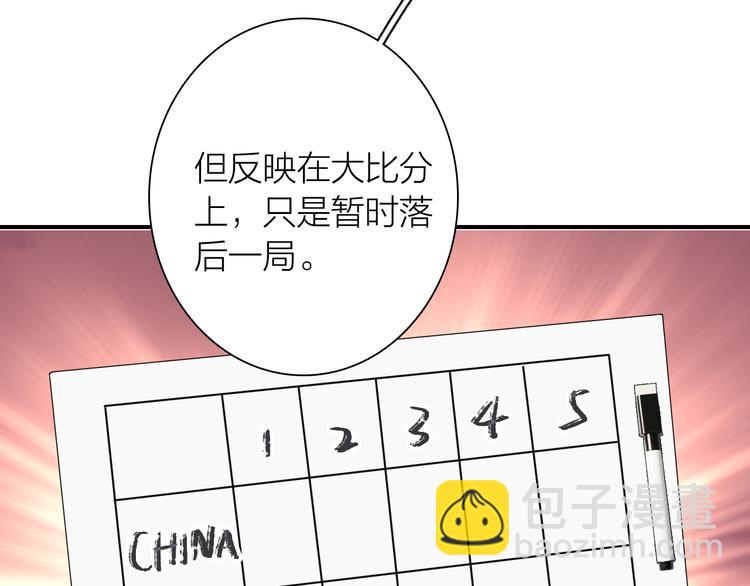 第95话 挑战与挑衅47