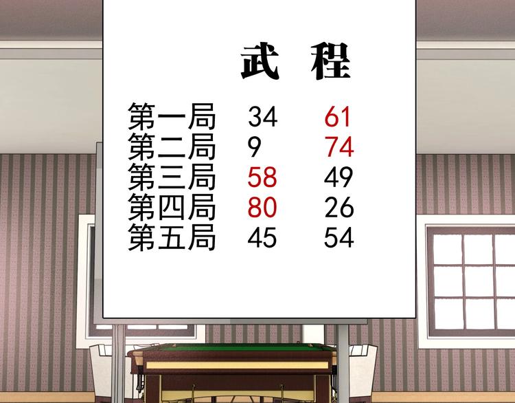 第34话 防守对抗36