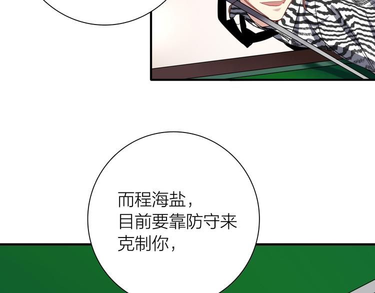 第88话 自尊心67