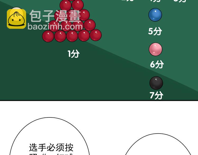 第7话 小试牛刀88