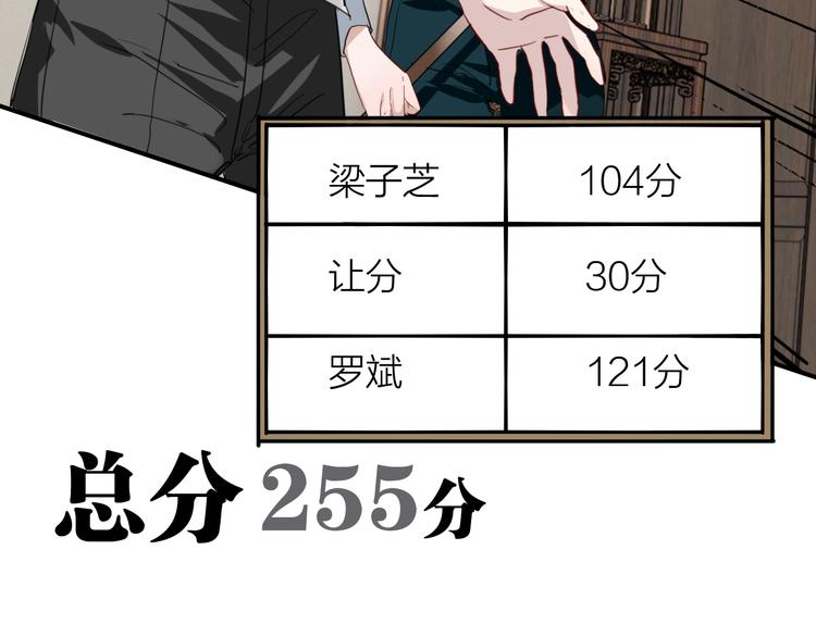 第82话 离别，重逢4