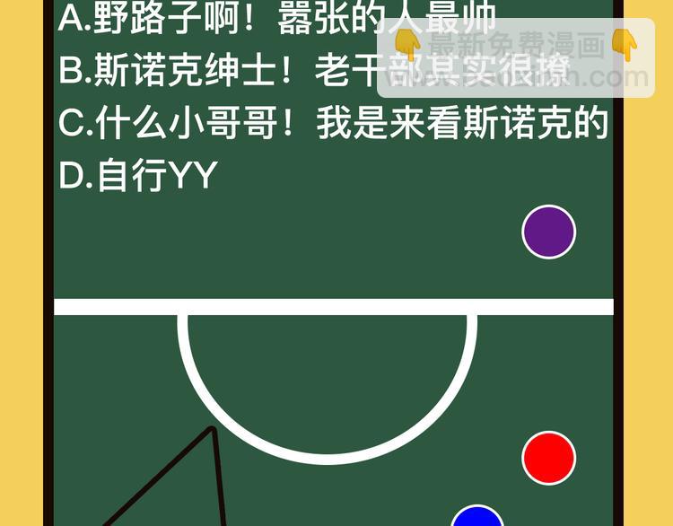 序章 世界起源于一次撞击72