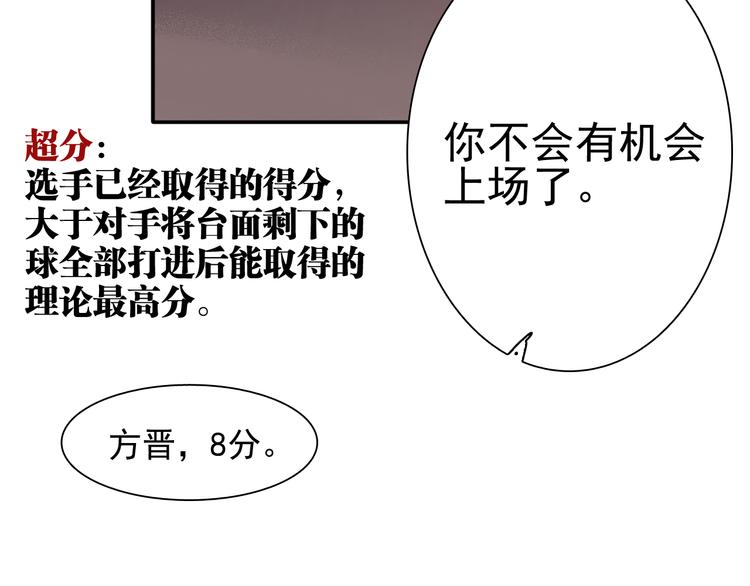 第7话 小试牛刀44