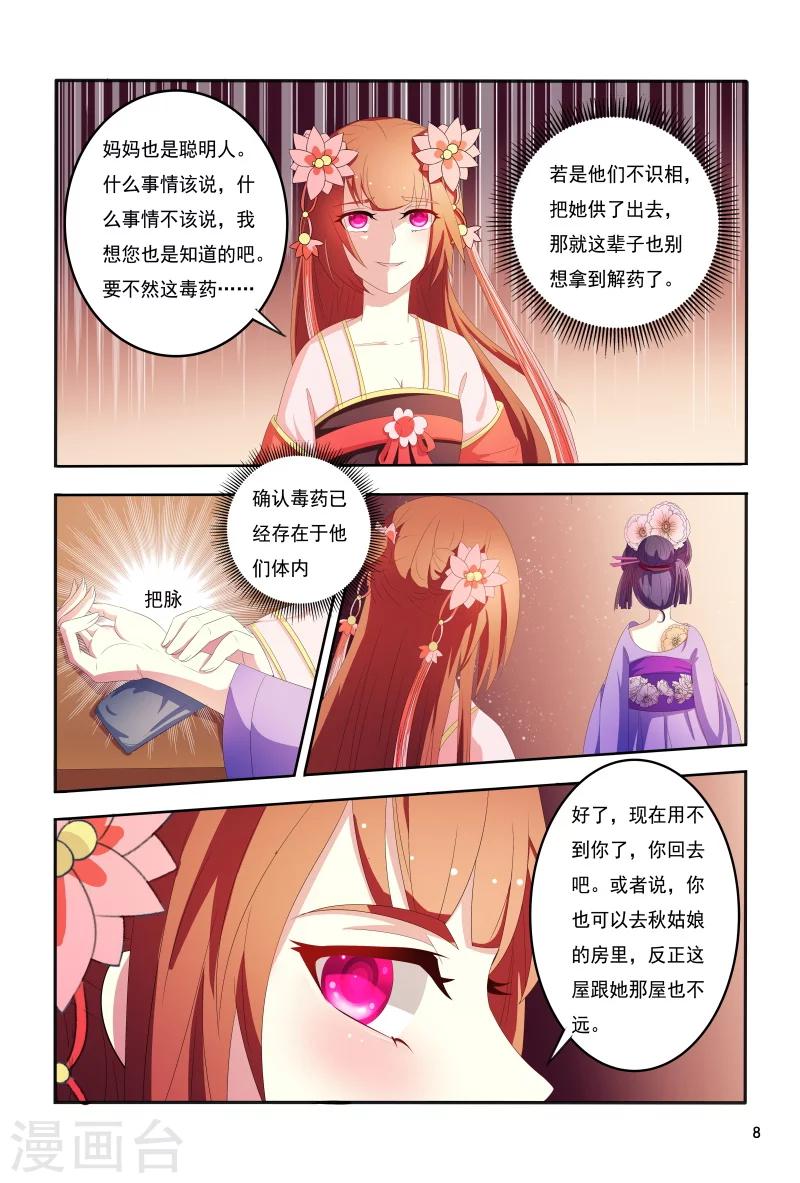第100话 小医妃逆袭8