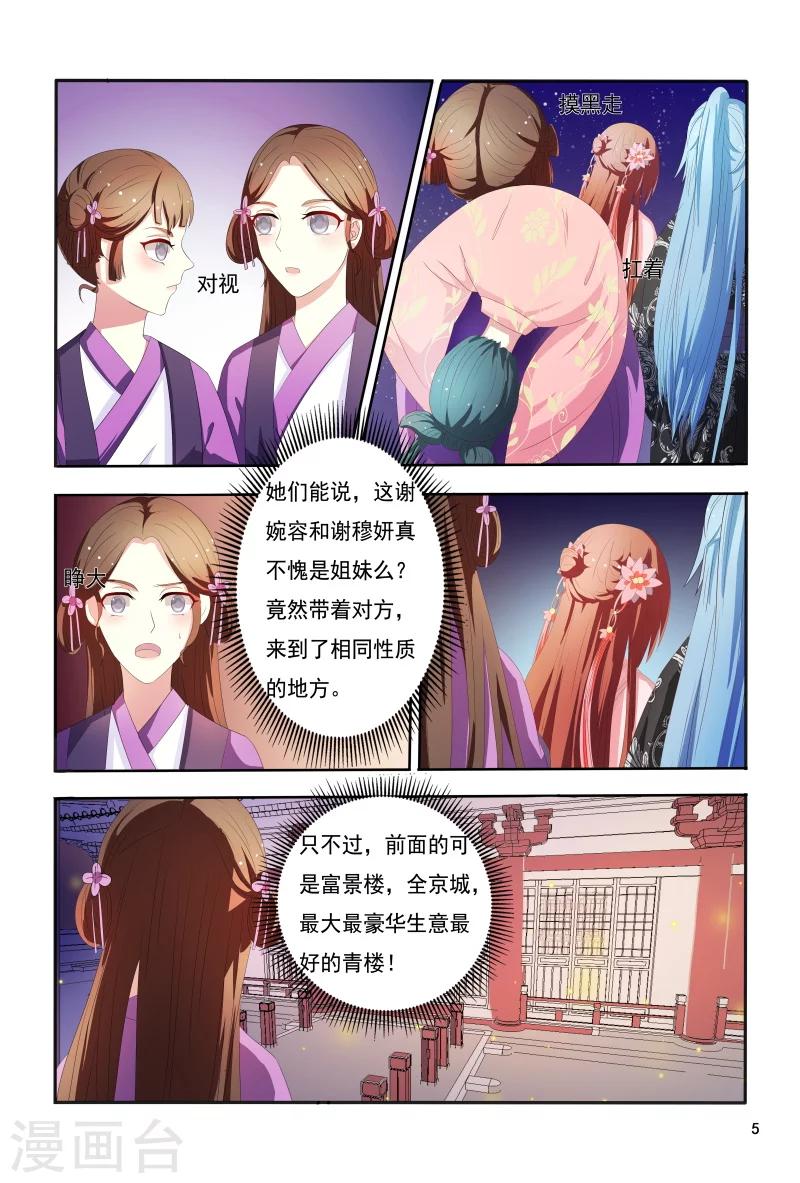 第100话 小医妃逆袭5