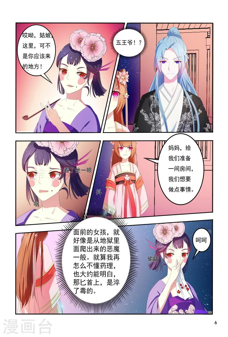 第100话 小医妃逆袭6