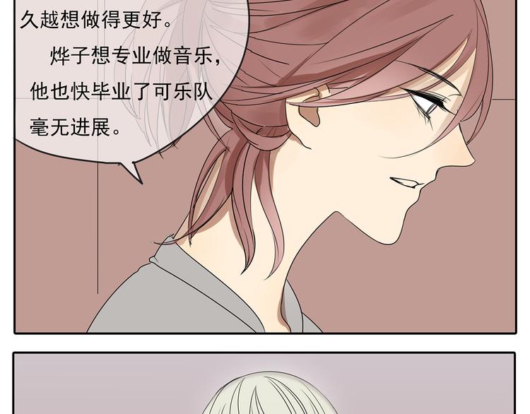 第56话 和你一起搞定难题24