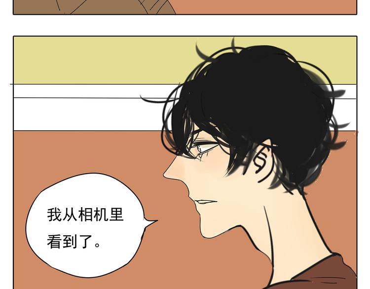 第45话 收起你的自以为是28