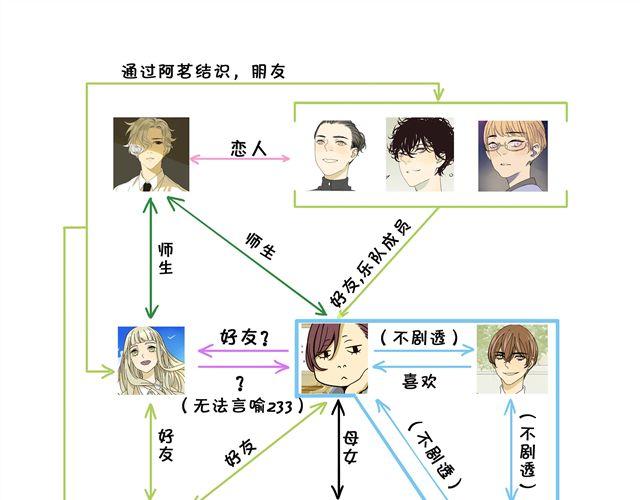 第27话 阿茗的胸口，好暖53