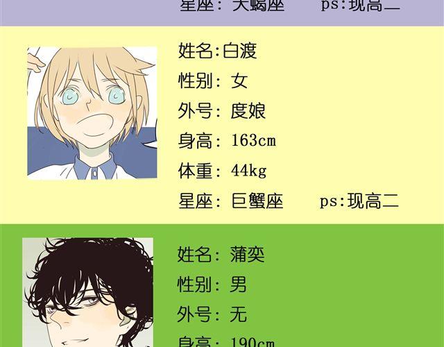 第27话 阿茗的胸口，好暖49