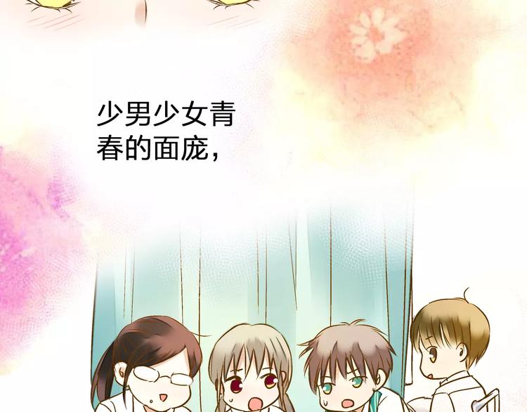 第53话 午后的医务室31