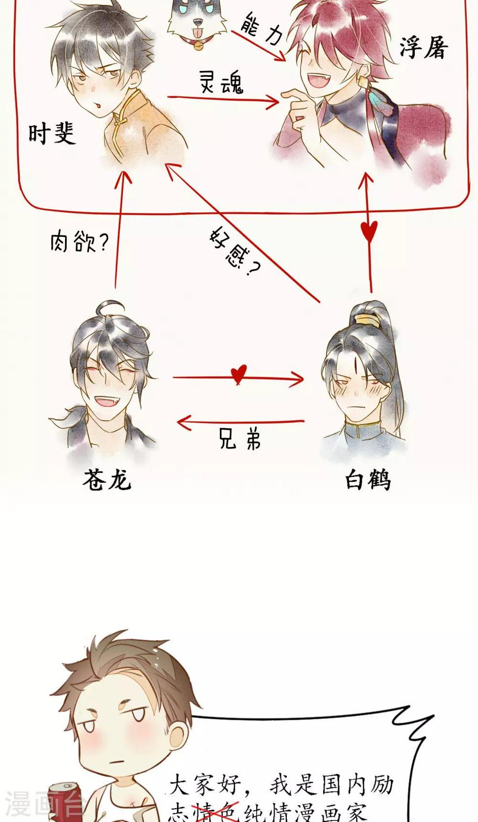 第32话  白鹤的奖励32