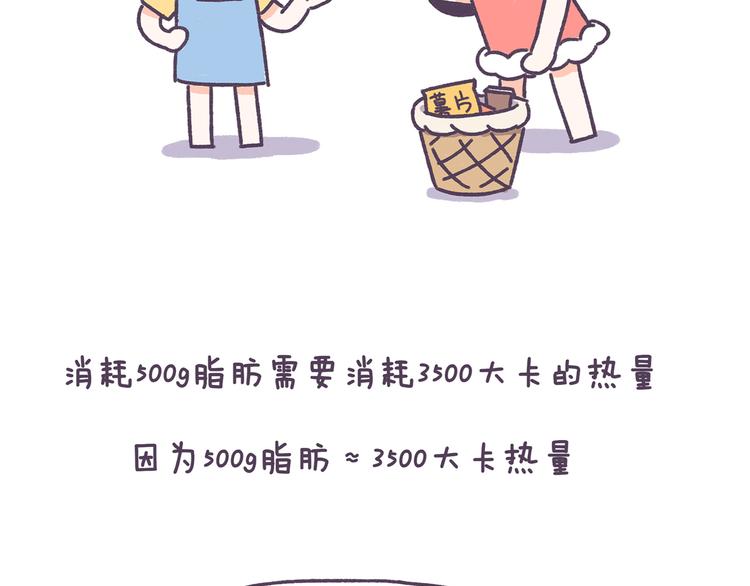 第38话 这些减肥冷知识！19