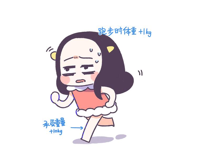 第38话 这些减肥冷知识！9