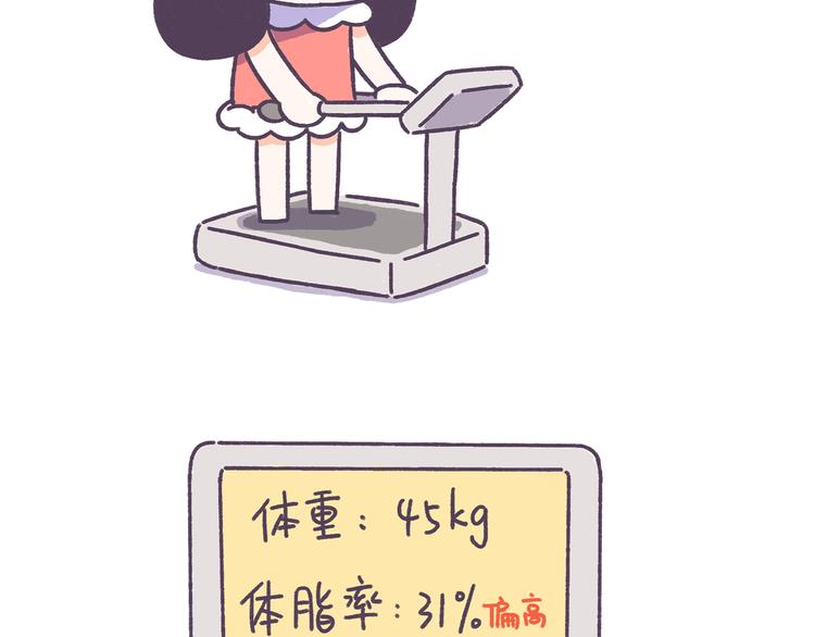 第38话 这些减肥冷知识！22
