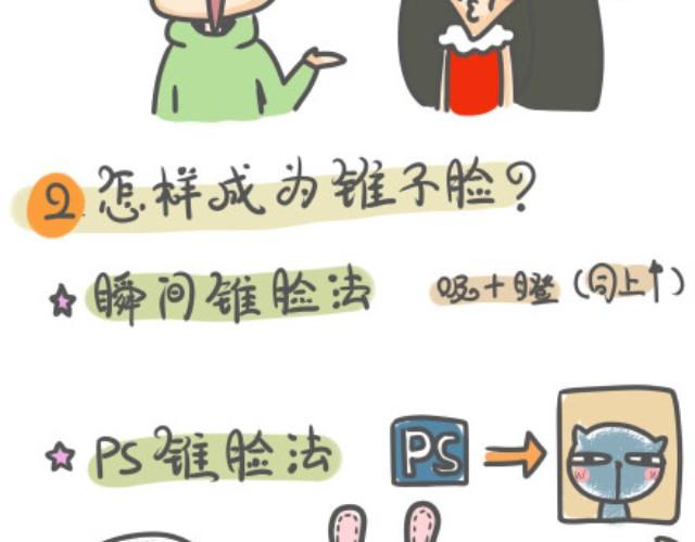 第1话 练就锥子脸秘籍大公开！4
