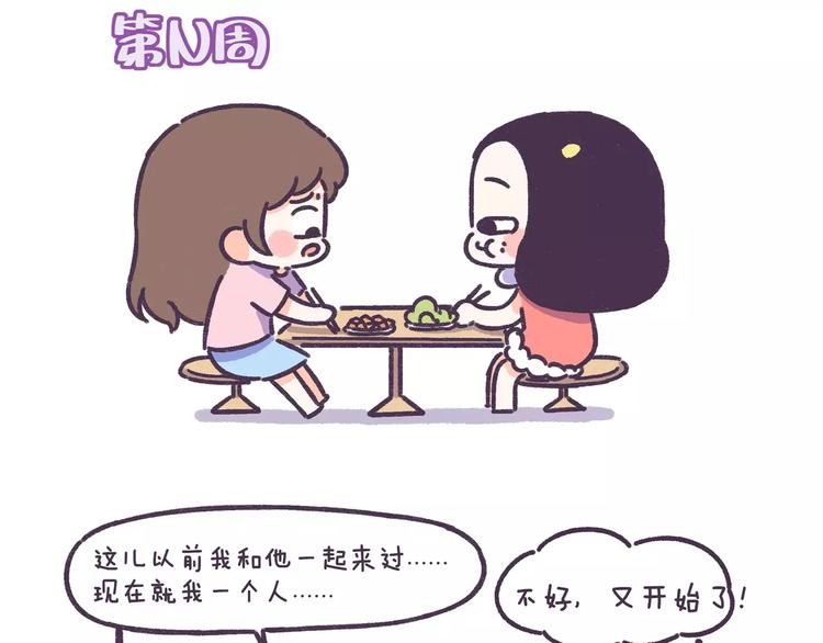 第59话 走不出失恋的朋友18