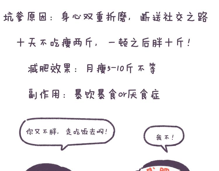 第34话 那些坑爹的减肥方法6