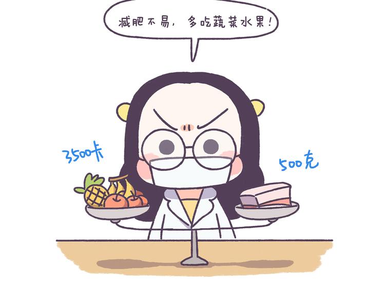 第38话 这些减肥冷知识！20