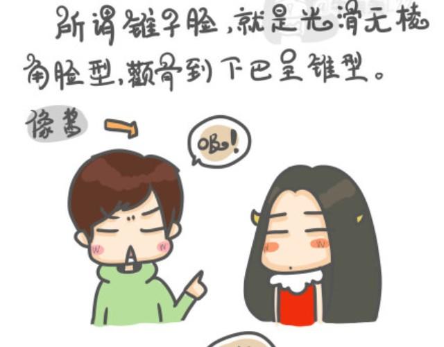 第1话 练就锥子脸秘籍大公开！1