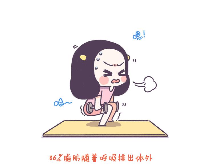第38话 这些减肥冷知识！3