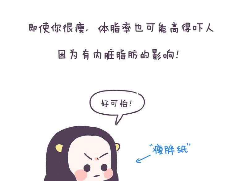 第38话 这些减肥冷知识！21