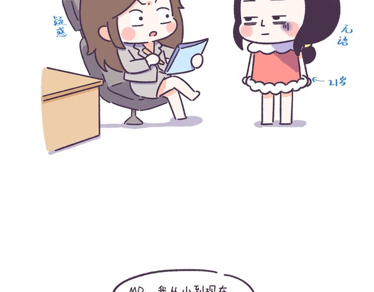 第54话 长得显老的体验16