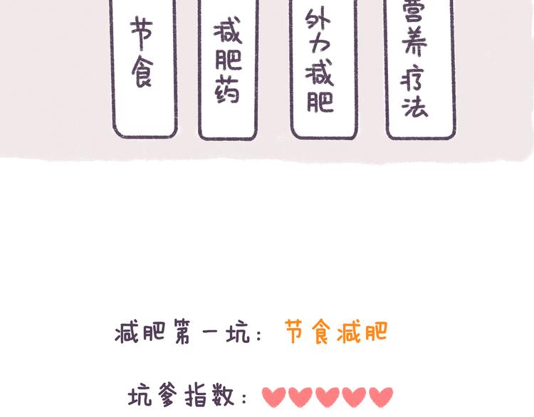 第34话 那些坑爹的减肥方法5