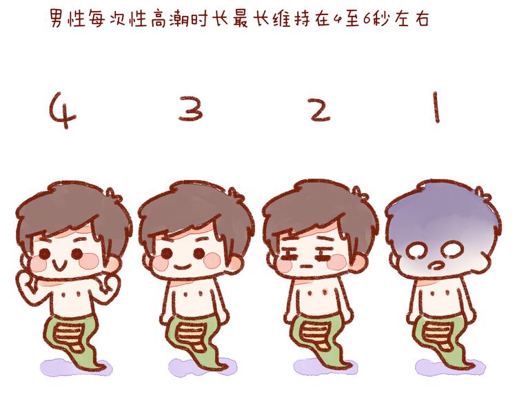 第25话 嘿咻之后，男友的表现14