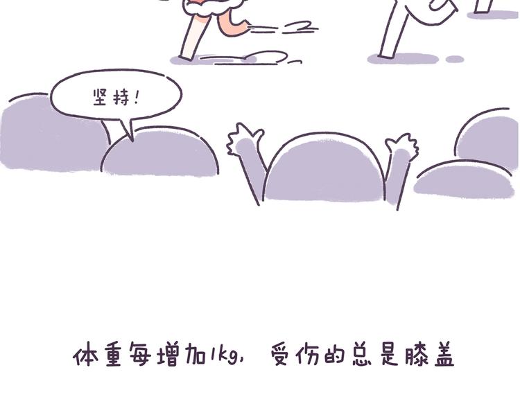 第38话 这些减肥冷知识！7
