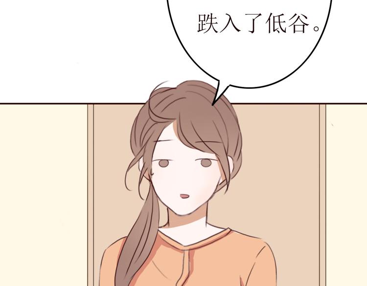 第21话 高冷总裁变暖男79