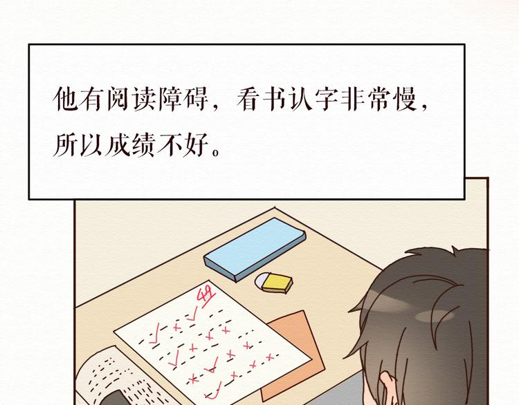 第13话 你的霸道总裁已经上线38