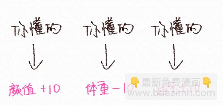 第14话 生米有望成熟饭！88