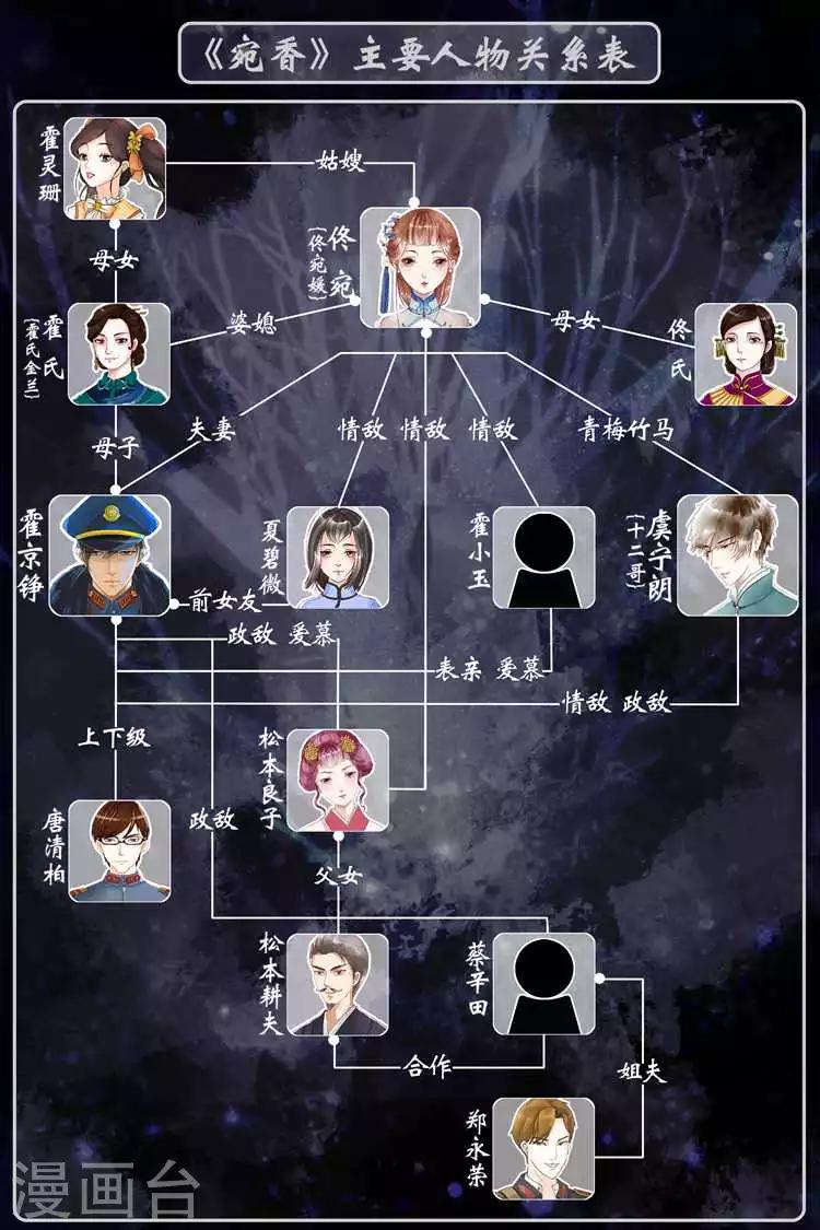 第7话2 救救她10