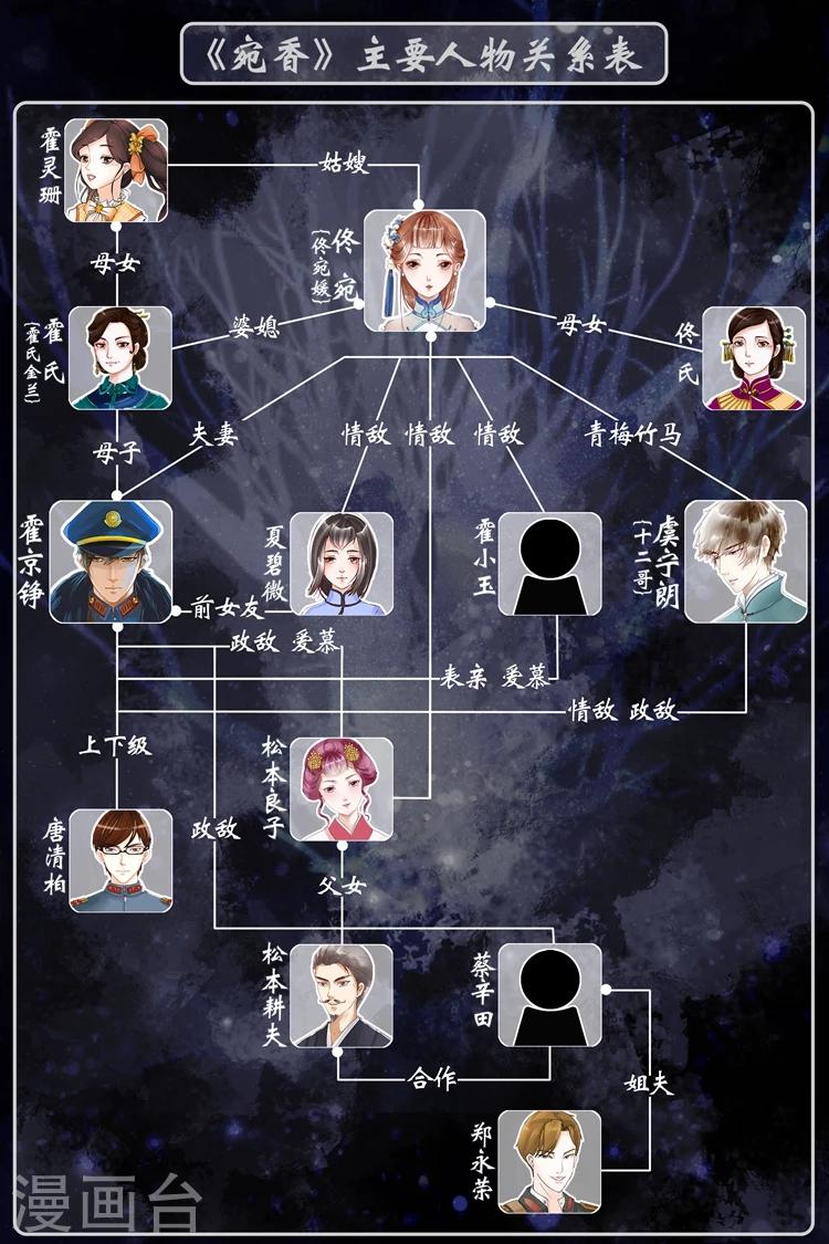 第7话4 救救她10