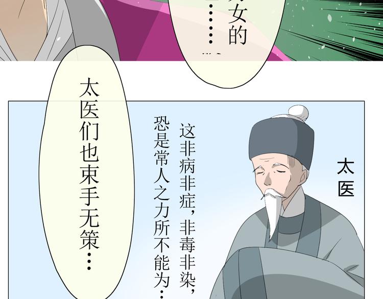 第9话 为什么要做皇妃12