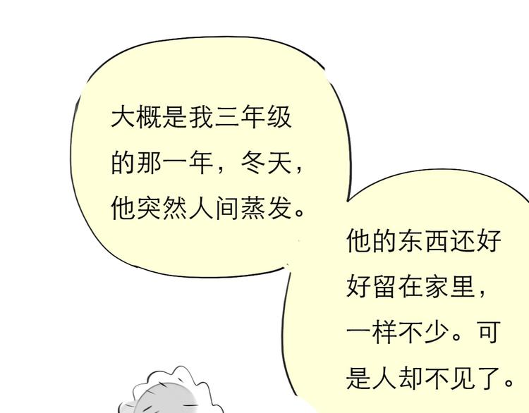 第79话 我的自尊不允许我倒追0