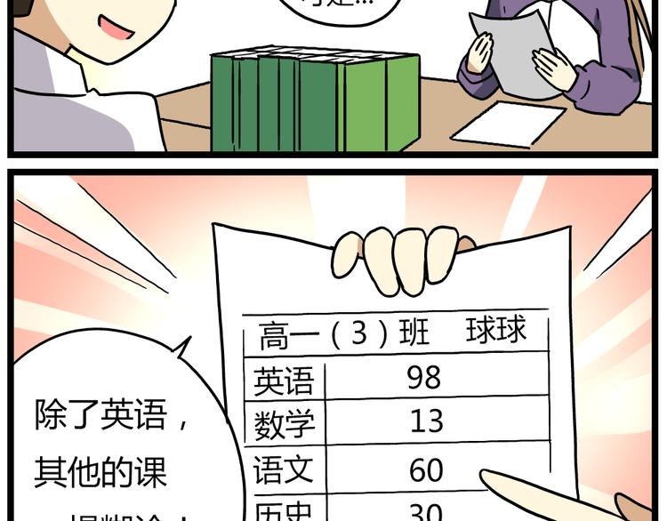 第19话上 我爸妈都不在了……11