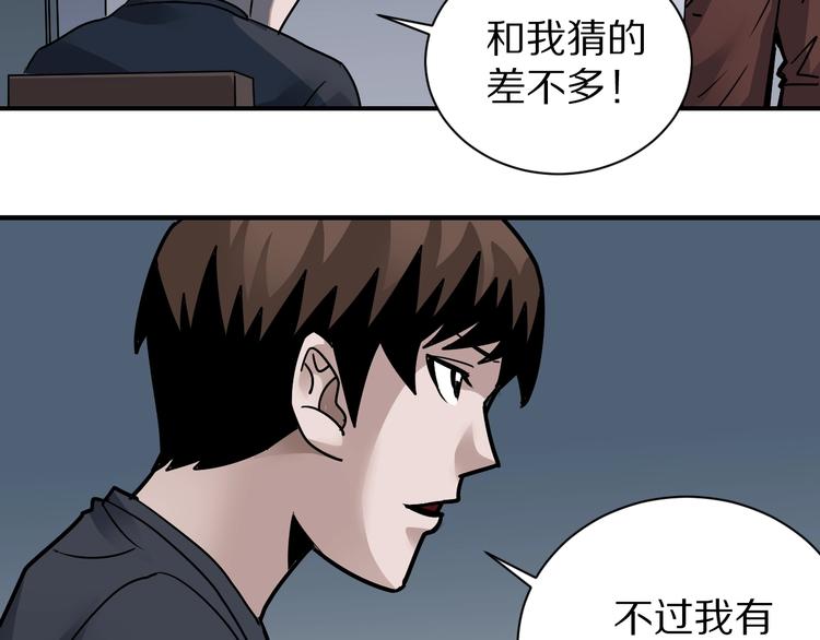 第120话  地下室1640