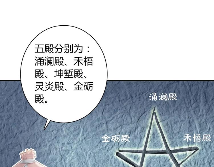 第49话 教主夫人66