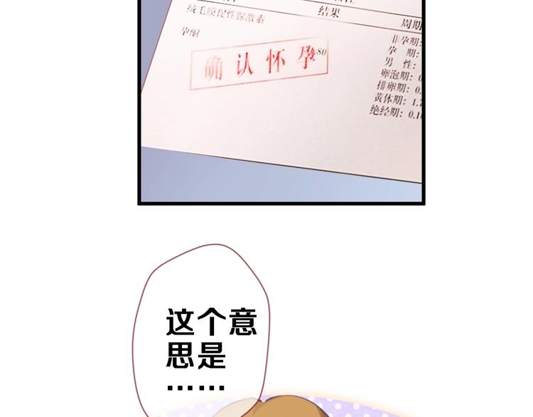 番外1 婚后番外28
