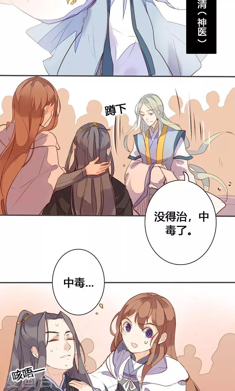 第77话 他中了我的毒27