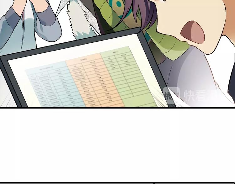 第126话 盈利了！70