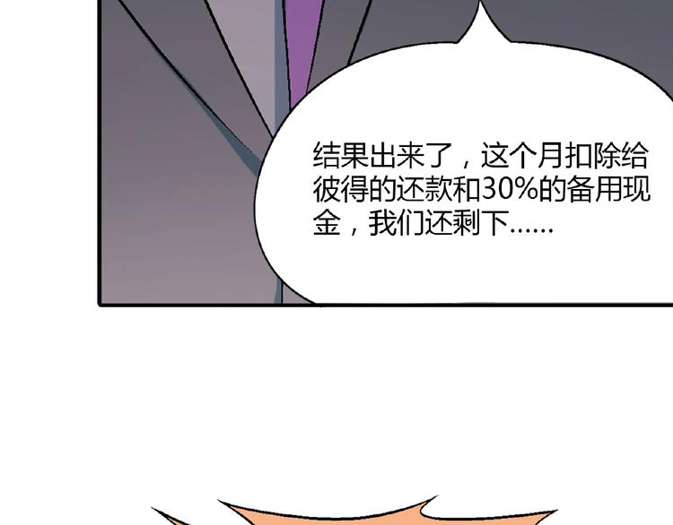 第126话 盈利了！68