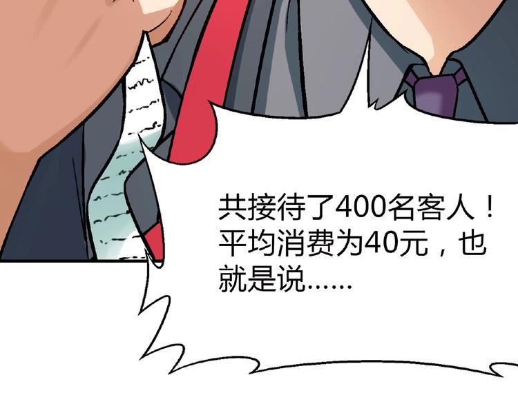 第118话 餐厅正式营业！84