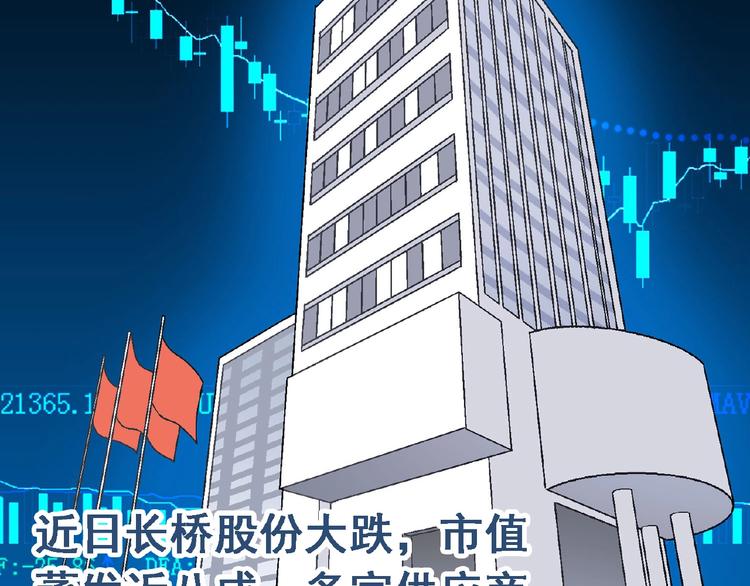 第124话 无助？99